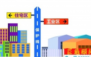 東莞嚴令：擅自“工改居”、“工改商” ，土地使用權(quán)將被無償收回！