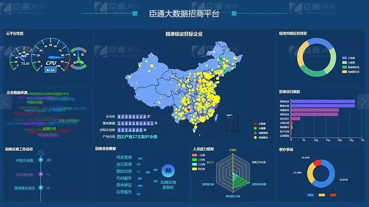 共享共創(chuàng)，破局招商！第19期園區(qū)董事匯圓滿落幕！