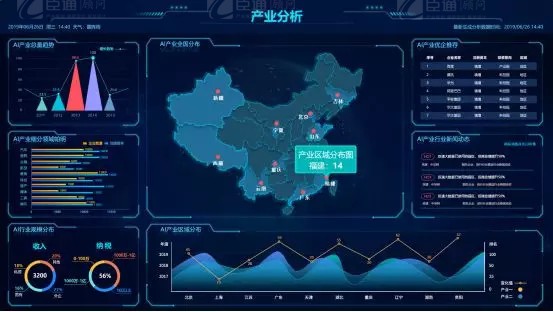 共享共創(chuàng)，破局招商！第19期園區(qū)董事匯圓滿落幕！